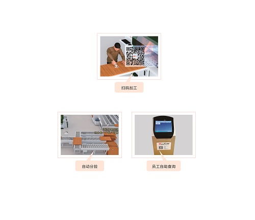 吉徠福與賽思軟件強(qiáng)強(qiáng)聯(lián)手，共筑數(shù)字化智慧工廠新未來